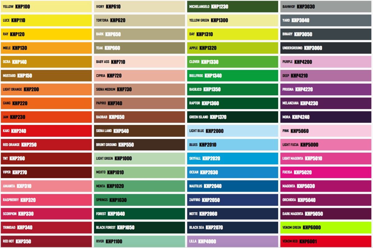 Kobra High Pressure 400ml: Guida alla Gamma 100 Colori e Prestazioni HP